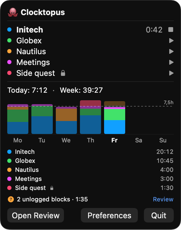 Clocktopus menubar popover with a running timer, project list, and weekly activity chart