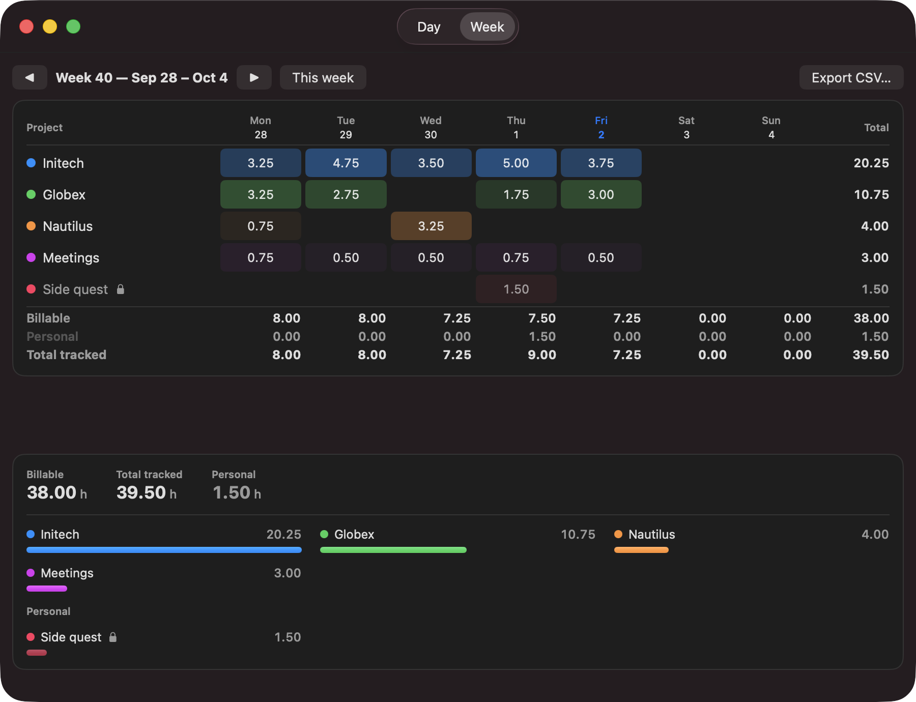 Clocktopus week review with per-project hours, separate billable and personal totals, and CSV export