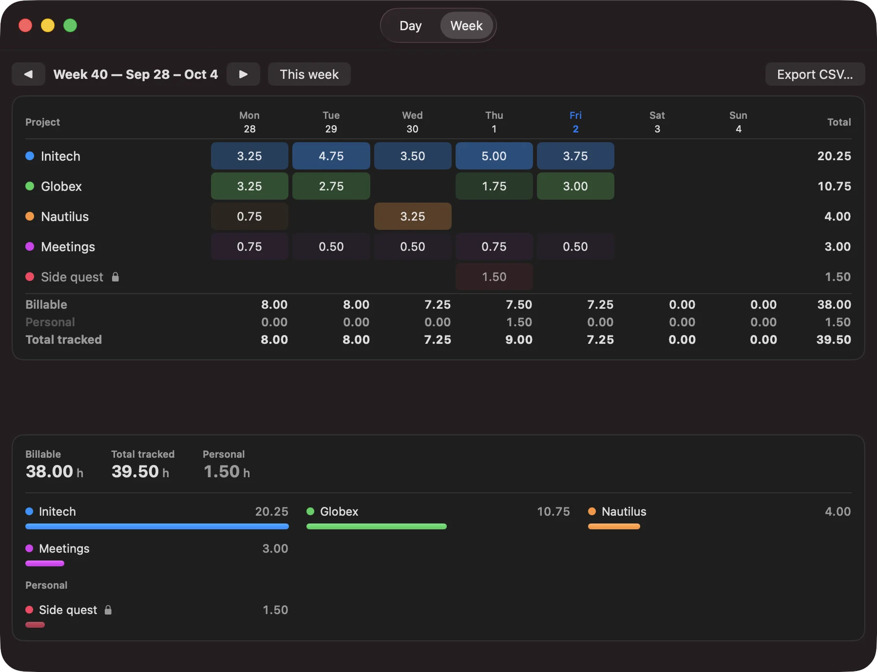 Clocktopus week review with per-project hours, separate billable and personal totals, and CSV export